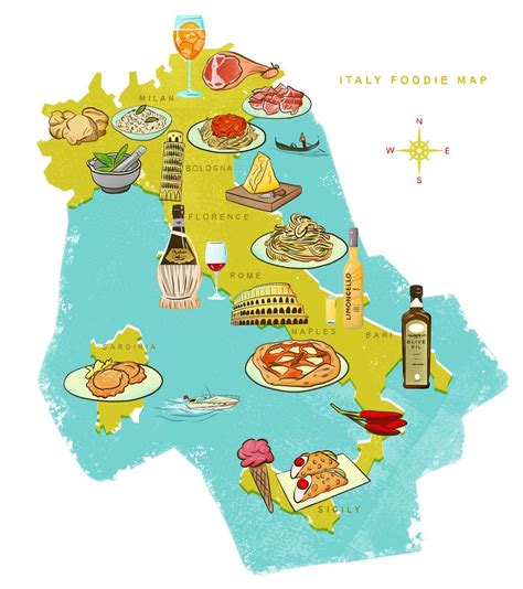 The Power of Ingredients: The Italian Gastronomic Talisman